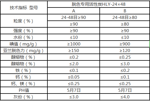 1605874614564244.png image.png