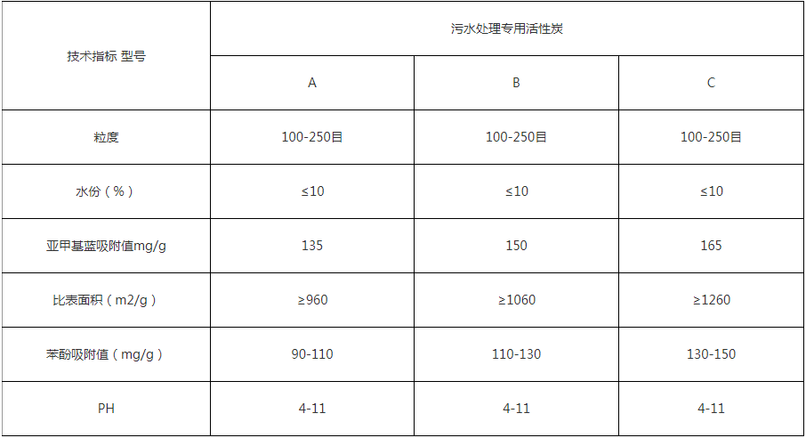 1605875396900319.png image.png