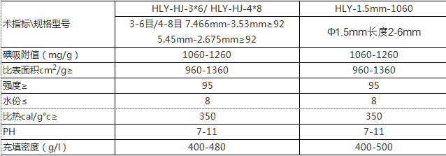 1605877330183038.png image.png